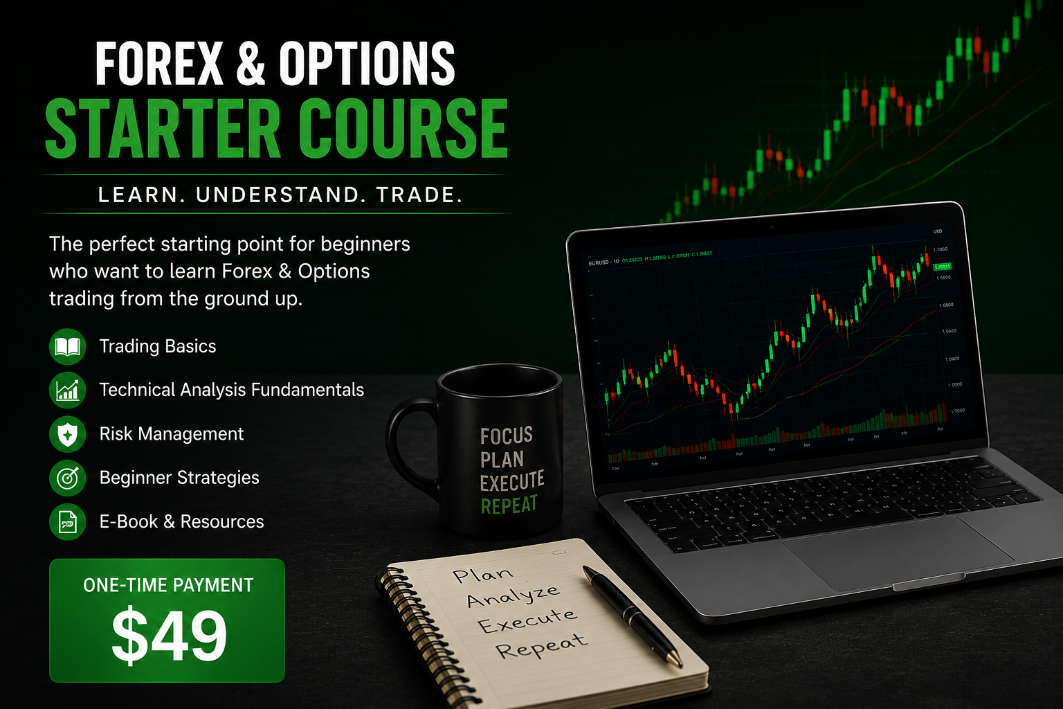 Starter Trading Course